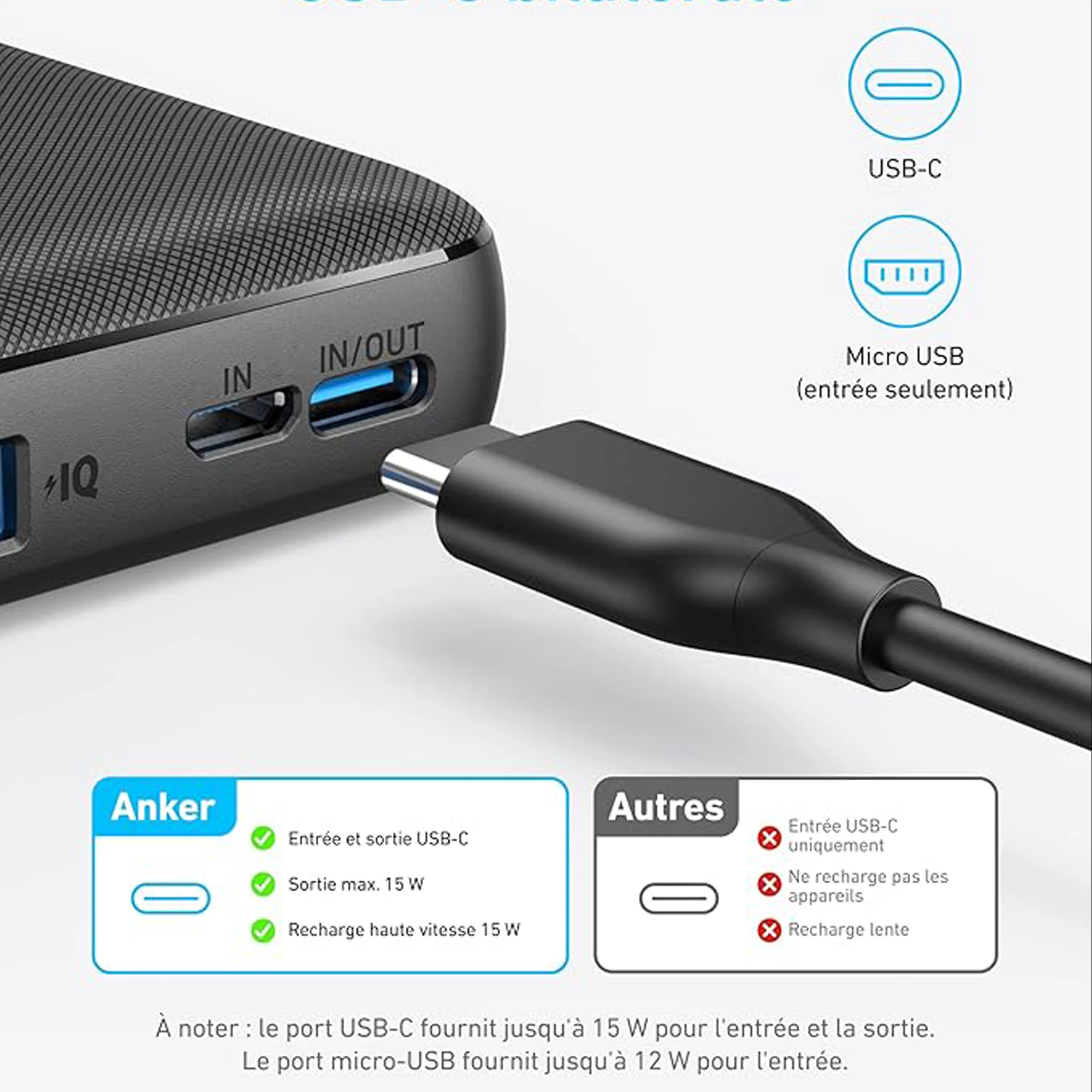 Anker 313 Power Bank 10000mAh Portable Charger, USB-C Input, Dual USB Output