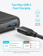 Anker 313 Power Bank 10000mAh Portable Charger, USB-C Input, Dual USB Output, Compact Battery Pack for Travel, Daily Charging - Image 5