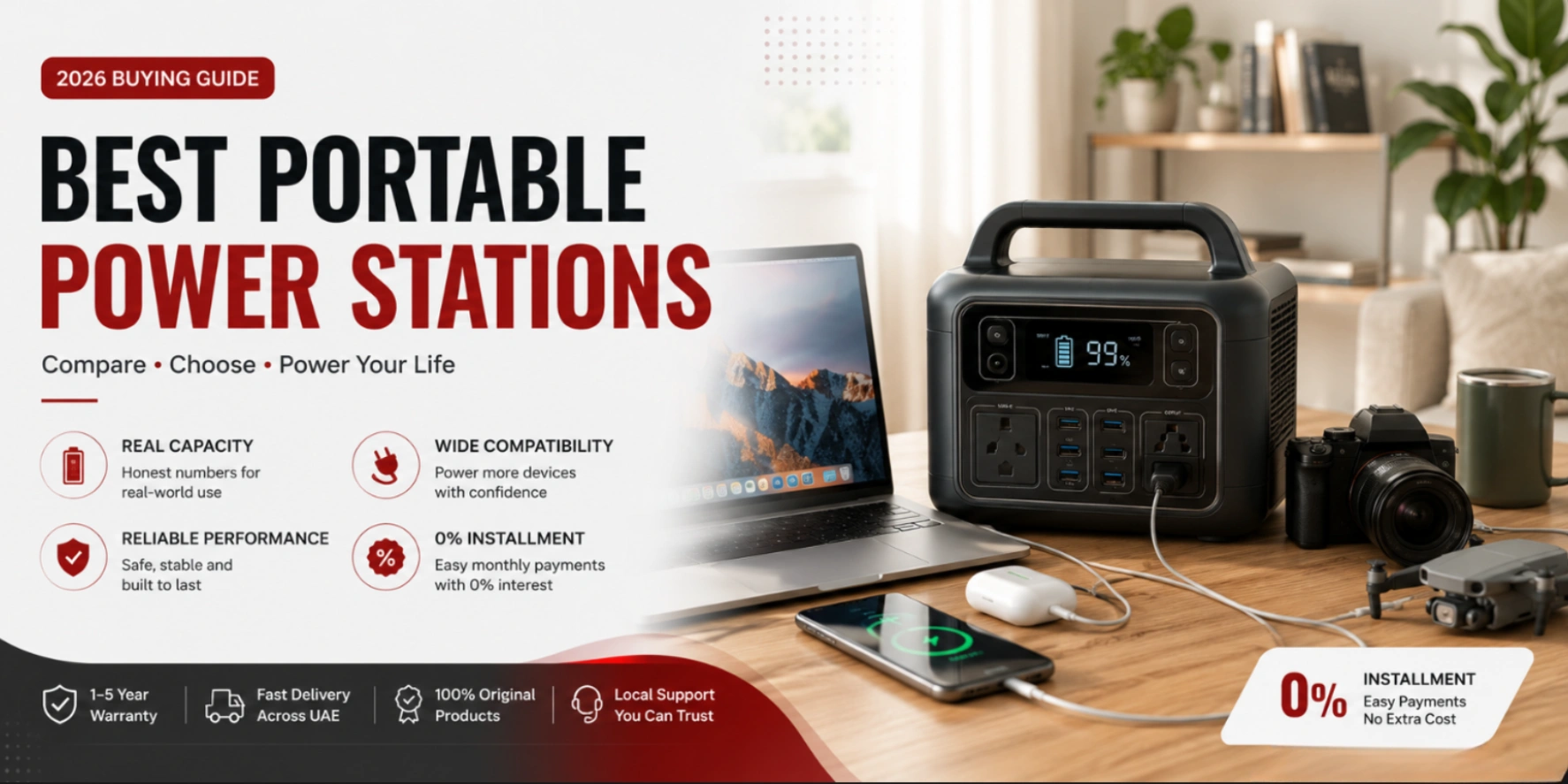 Power station buying guide